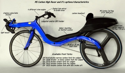 De Carbon High Racer - belangrijkste eigenschappen